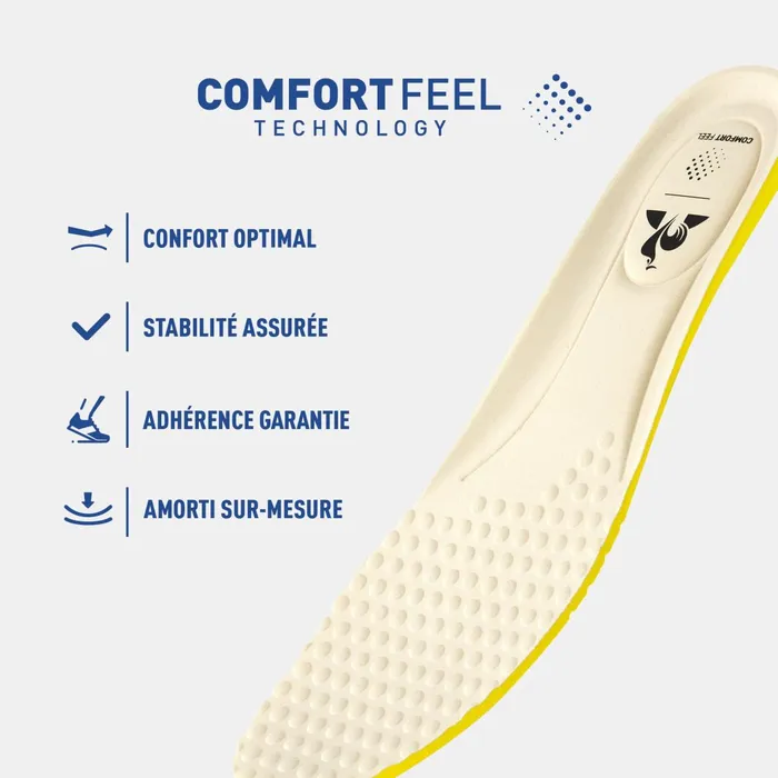Le Coq Sportif Shoes LCS COURT ROOSTER Orion Blueoptical White Men Trainers And Sneakers Le Coq Sportif Shoes LCS COURT ROOSTER Orion Blueoptical White Men Trainers And Sneakers